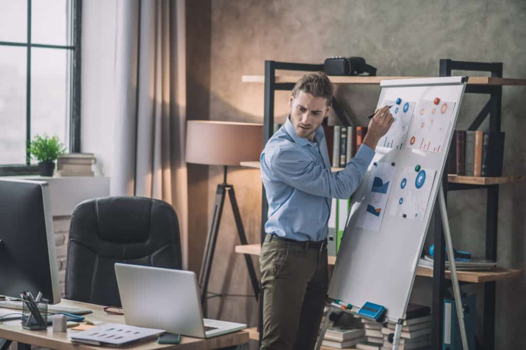 Ein Webdesigner arbeitet am Whiteboard und überlegt